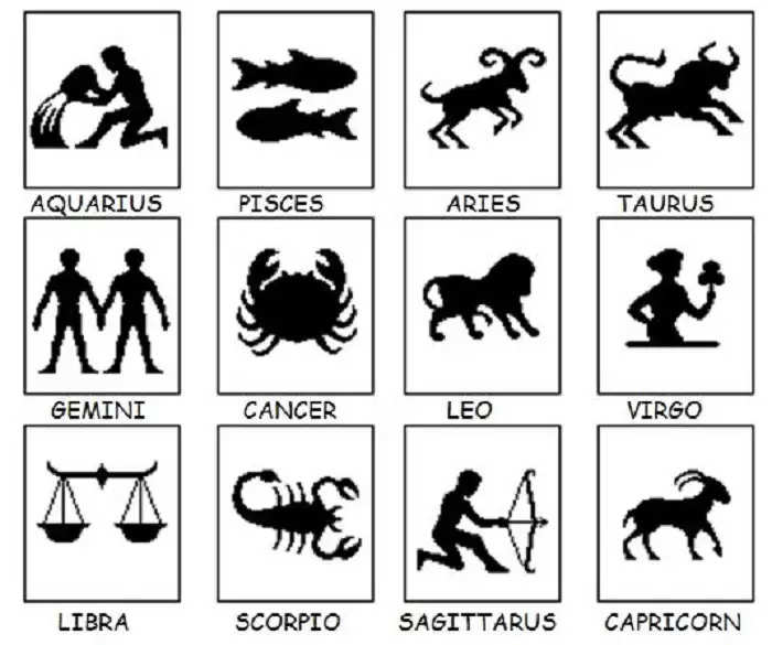 Horoscope Today 11 March 2022: People of these four zodiac signs can get  good news, know how the day will be